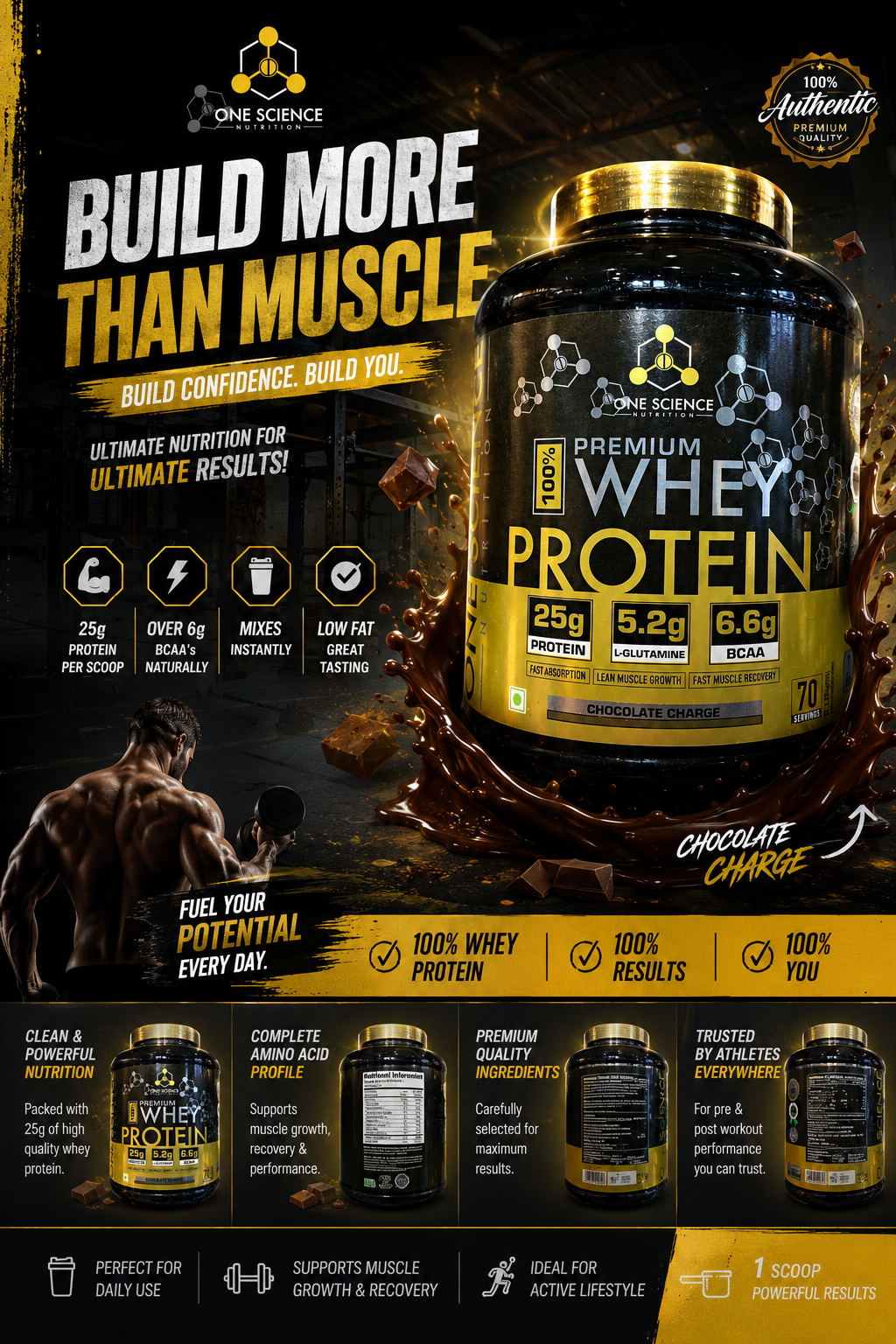 One Science Premium Whey Protein – Chocolate Charge