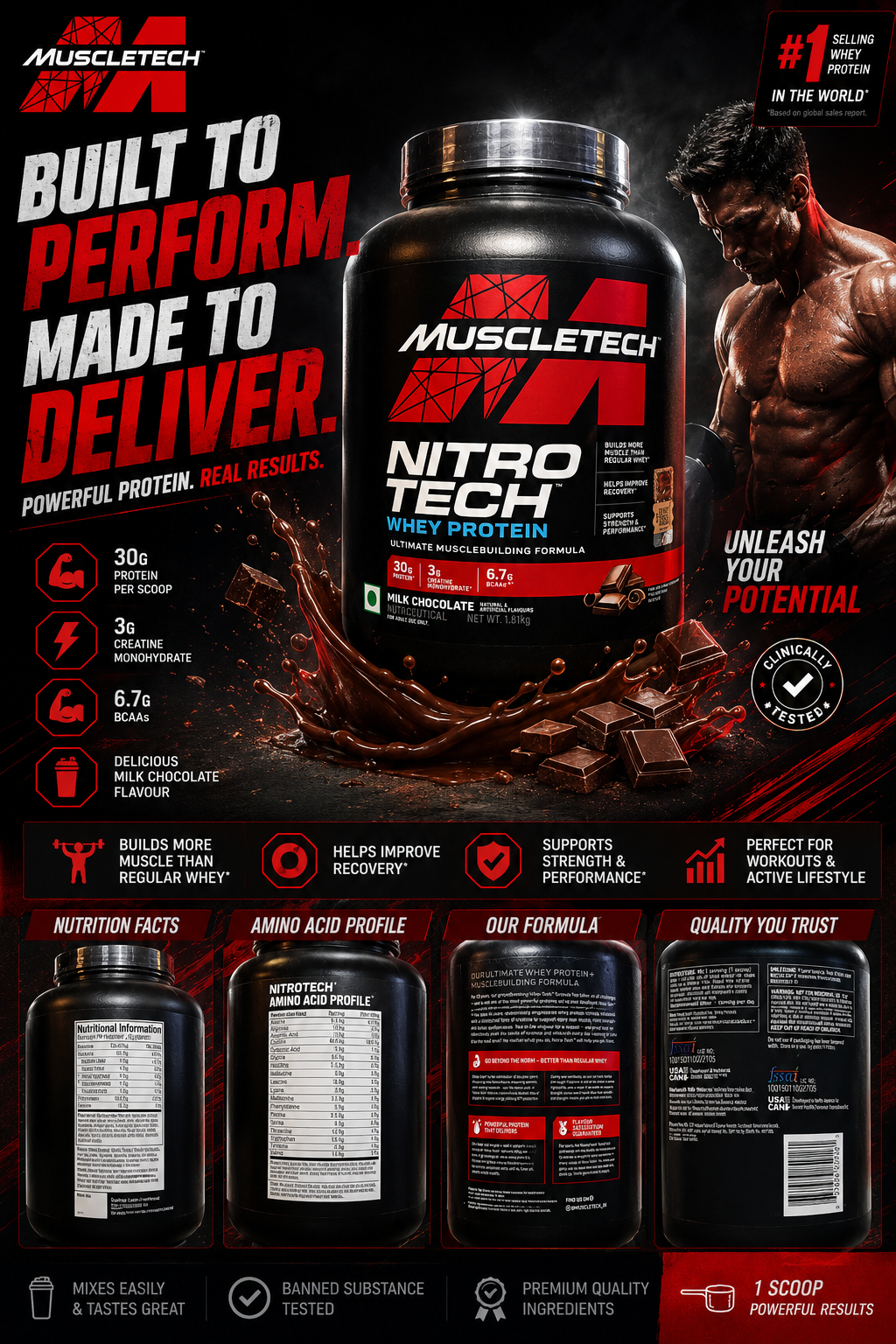 MuscleTech Nitro-Tech Whey Protein – Milk Chocolate