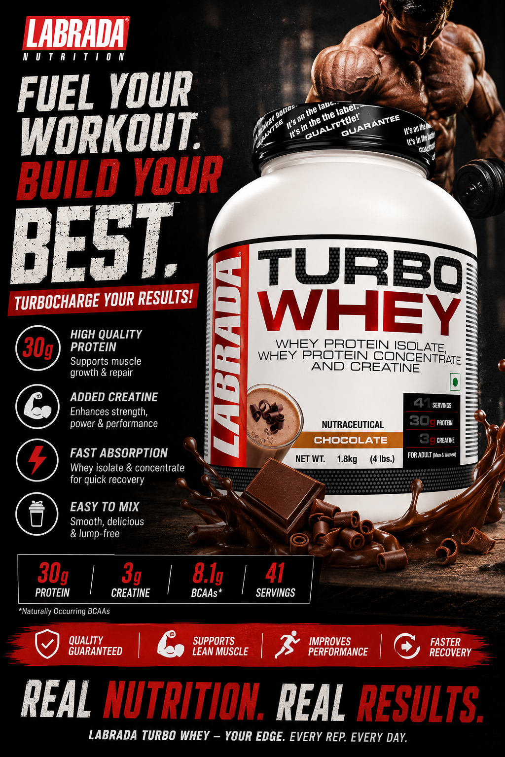 Labrada Turbo Whey Protein- Chocolate
