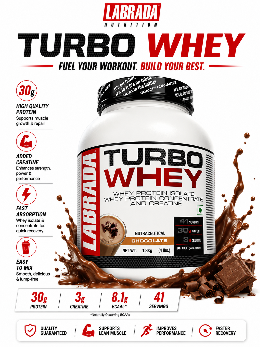 Labrada Turbo Whey Protein- Chocolate
